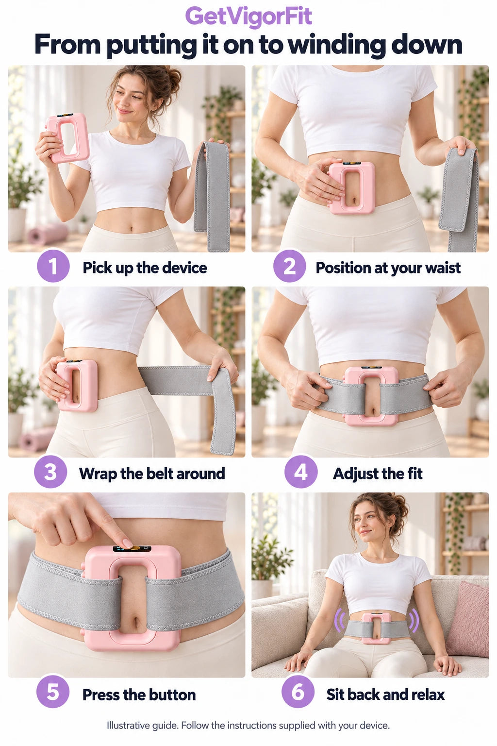 Illustrated waist-belt example: pick up the device, position it, wrap the belt, adjust the fit, use the control, and sit comfortably.